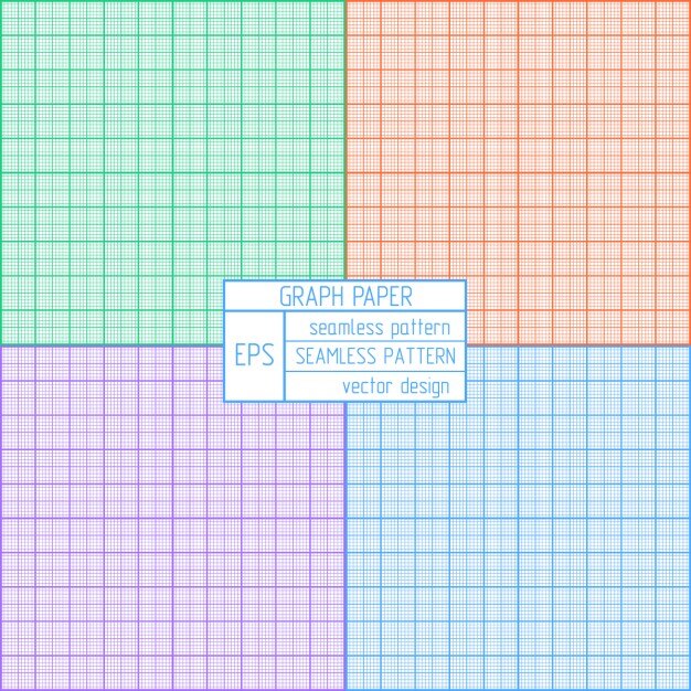 Chart patterns cheat sheet