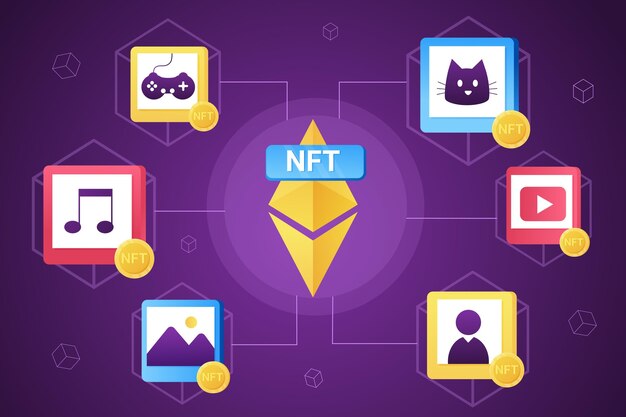 The Ultimate Guide to Finding the Best NFTs to Invest in Right Now – Uncovering the Hottest Opportunities in the Evolving World of Digital Collectibles